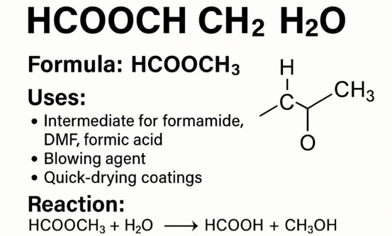 hcooch ch2 h2o