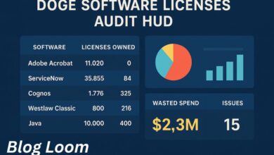 doge software licenses audit hud