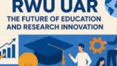 rwu uar