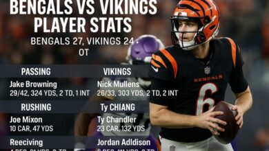 bengals vs minnesota vikings match player stats