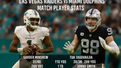 las vegas raiders vs miami dolphins match player stats