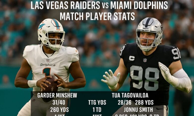 las vegas raiders vs miami dolphins match player stats